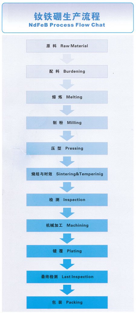 钕铁硼磁铁.jpeg