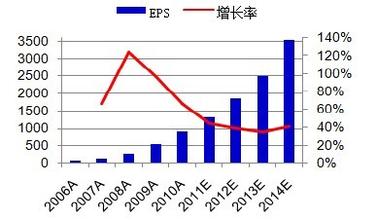 钕铁硼磁铁，磁铁生产厂家，强力磁铁